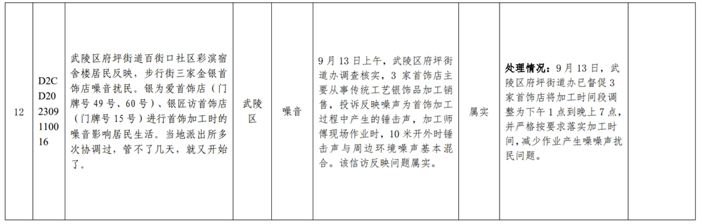 澳门新葡新京在线
