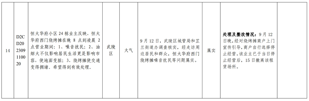 澳门新葡新京在线