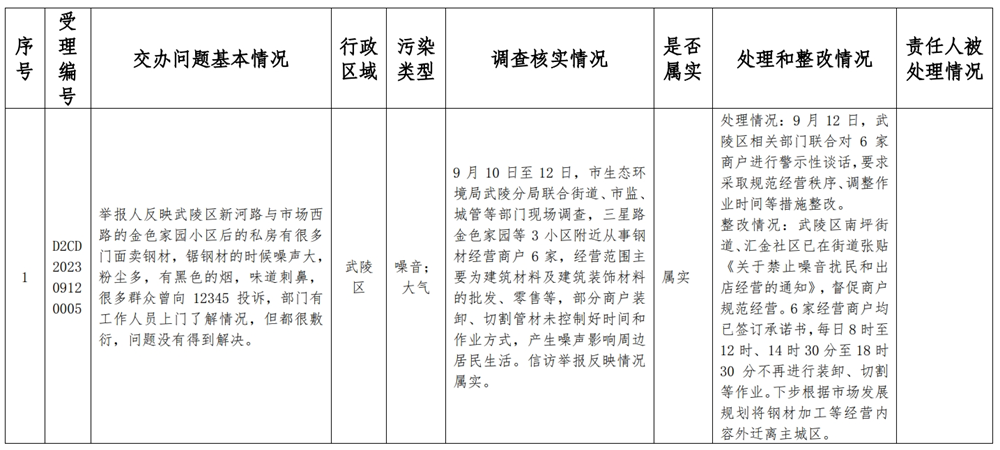 澳门新葡新京在线