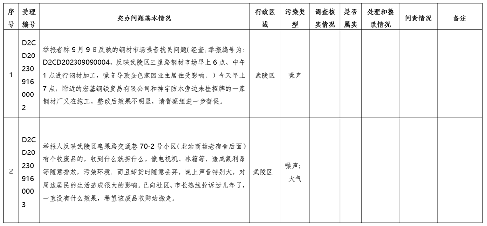 澳门新葡新京在线