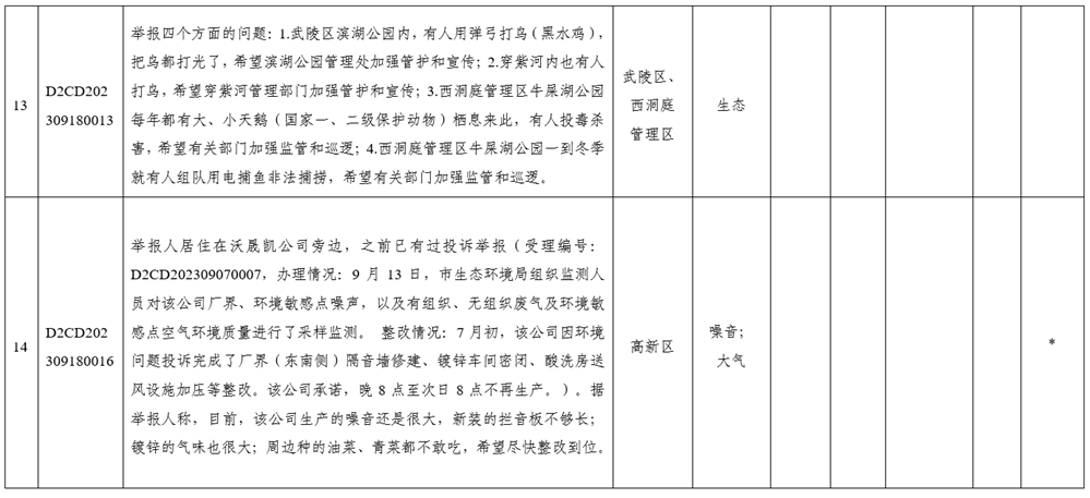 澳门新葡新京在线
