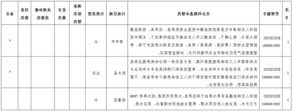 澳门新葡新京在线