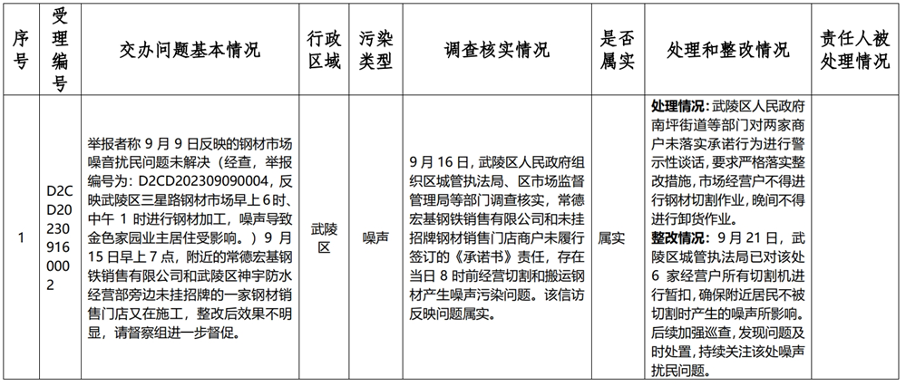 澳门新葡新京在线