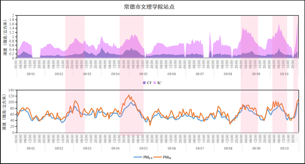 澳门新葡新京在线