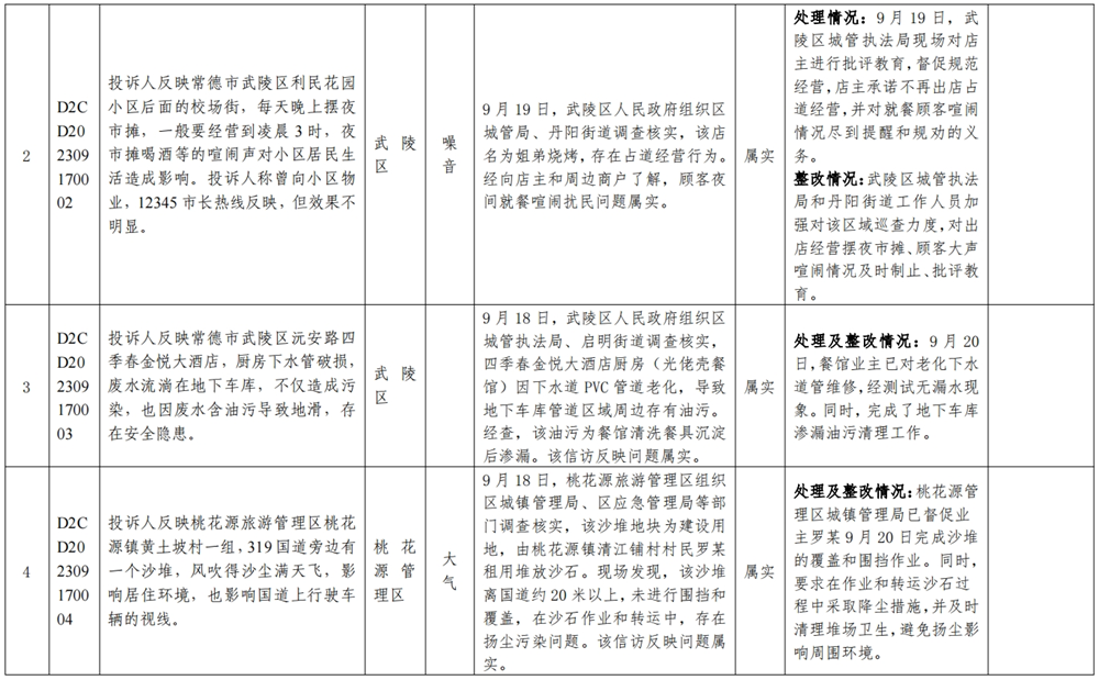澳门新葡新京在线