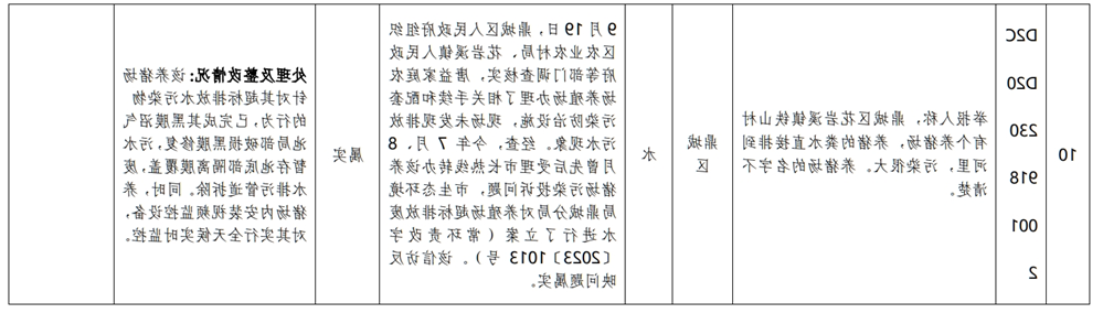 澳门新葡新京在线
