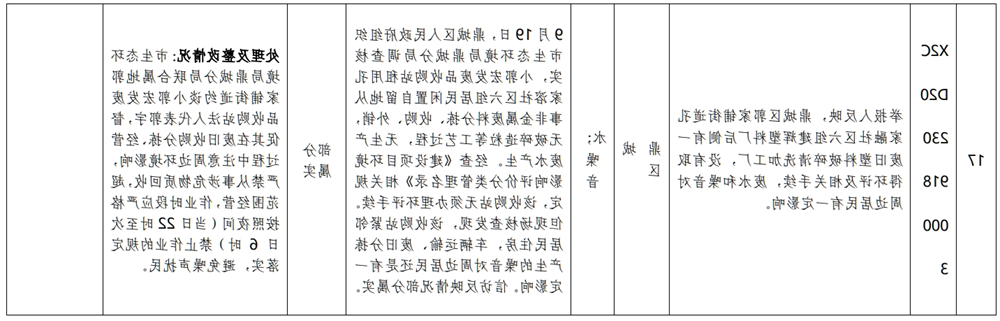 澳门新葡新京在线