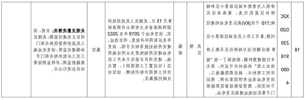 澳门新葡新京在线