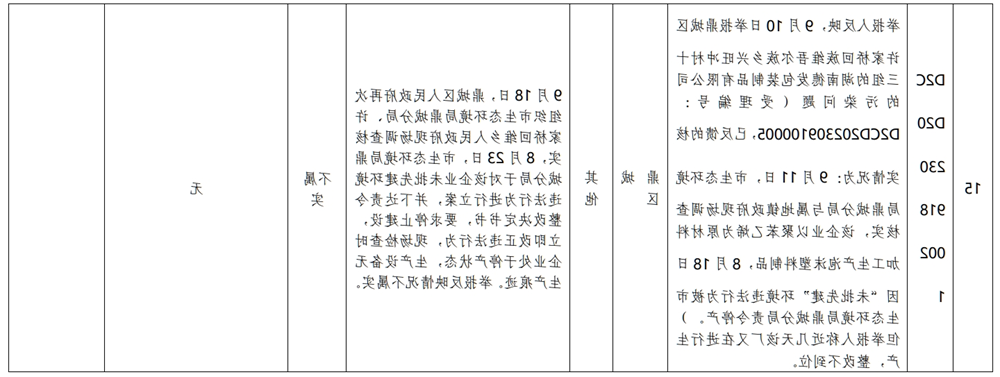 澳门新葡新京在线