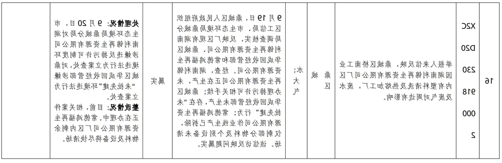 澳门新葡新京在线