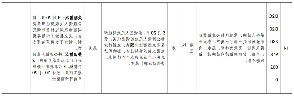 澳门新葡新京在线