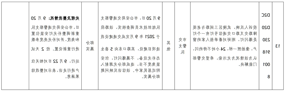 澳门新葡新京在线