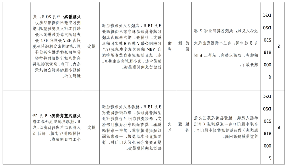 澳门新葡新京在线