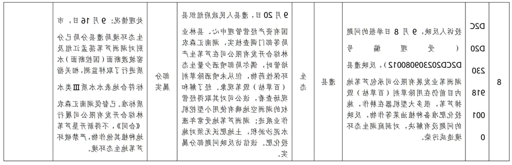 澳门新葡新京在线
