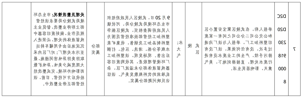澳门新葡新京在线