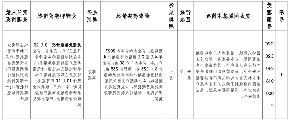 澳门新葡新京在线