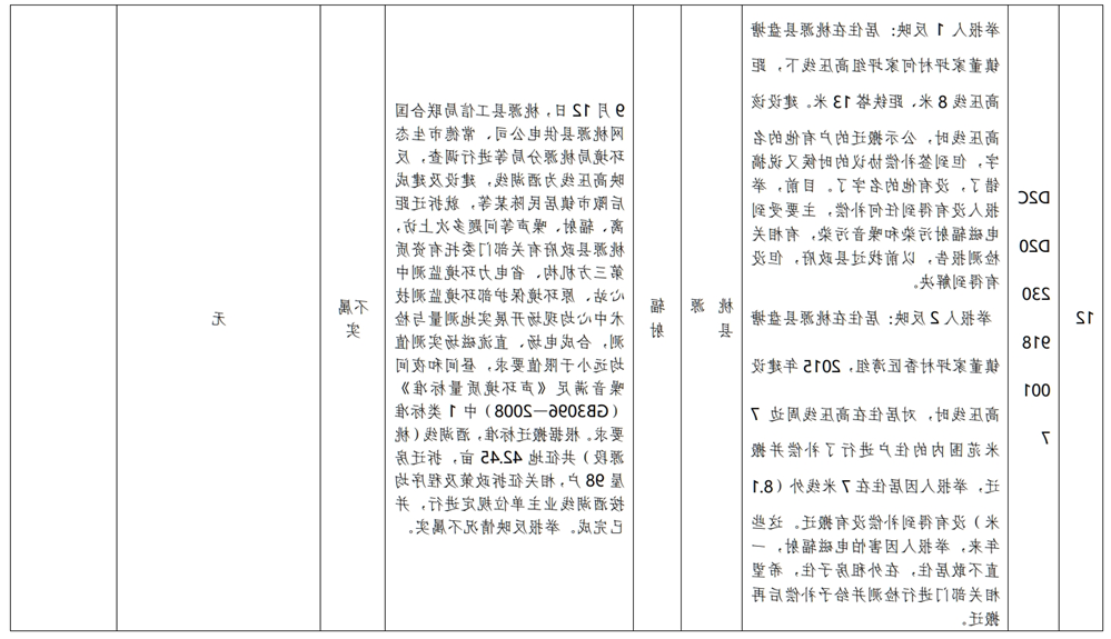 澳门新葡新京在线