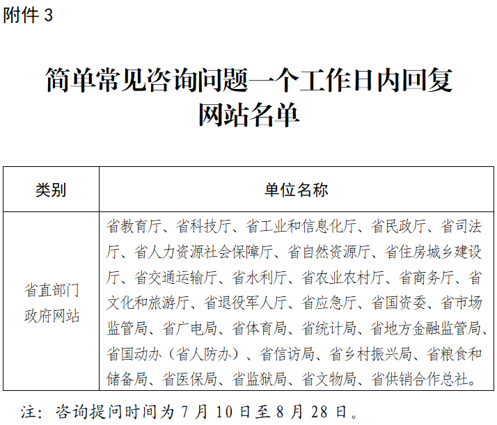 澳门新葡新京在线
