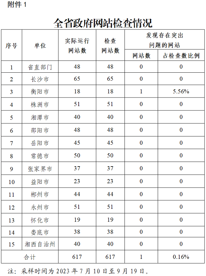 澳门新葡新京在线