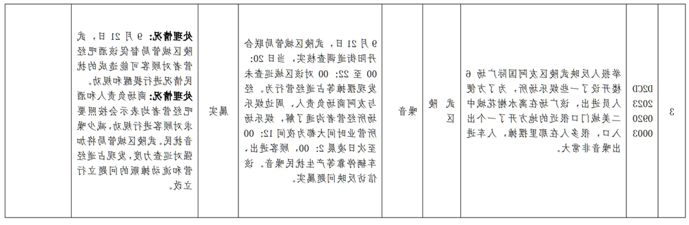 澳门新葡新京在线