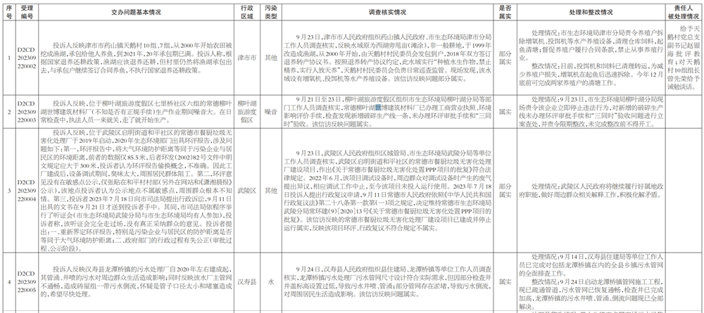 澳门新葡新京在线