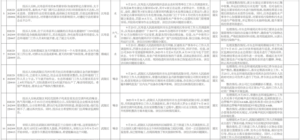 澳门新葡新京在线