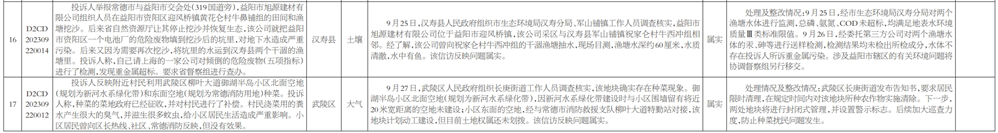 澳门新葡新京在线