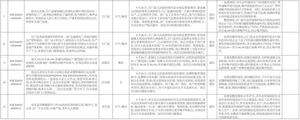 澳门新葡新京在线