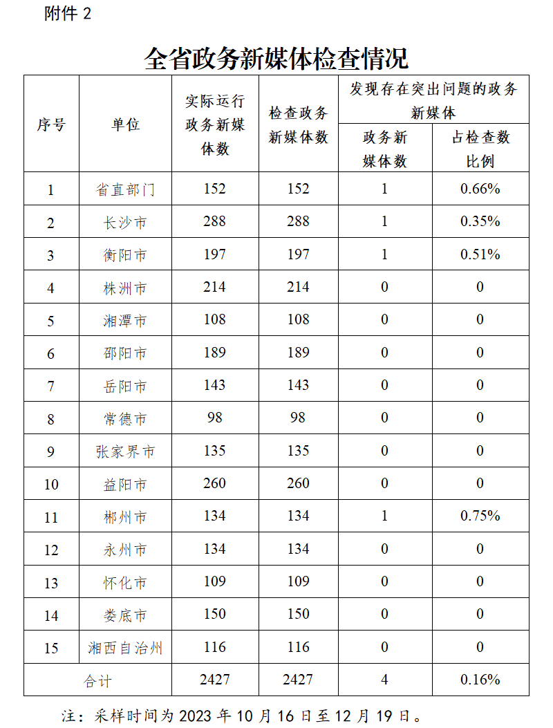 澳门新葡新京在线