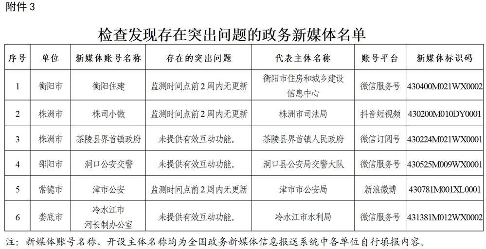 澳门新葡新京在线