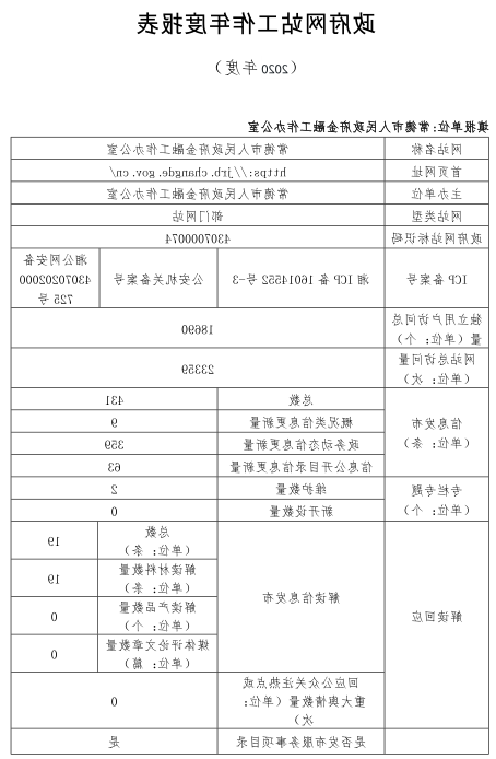 澳门新葡新京在线
