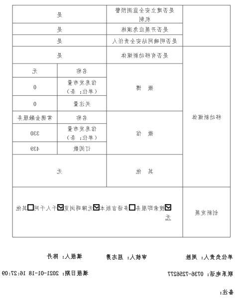 澳门新葡新京在线