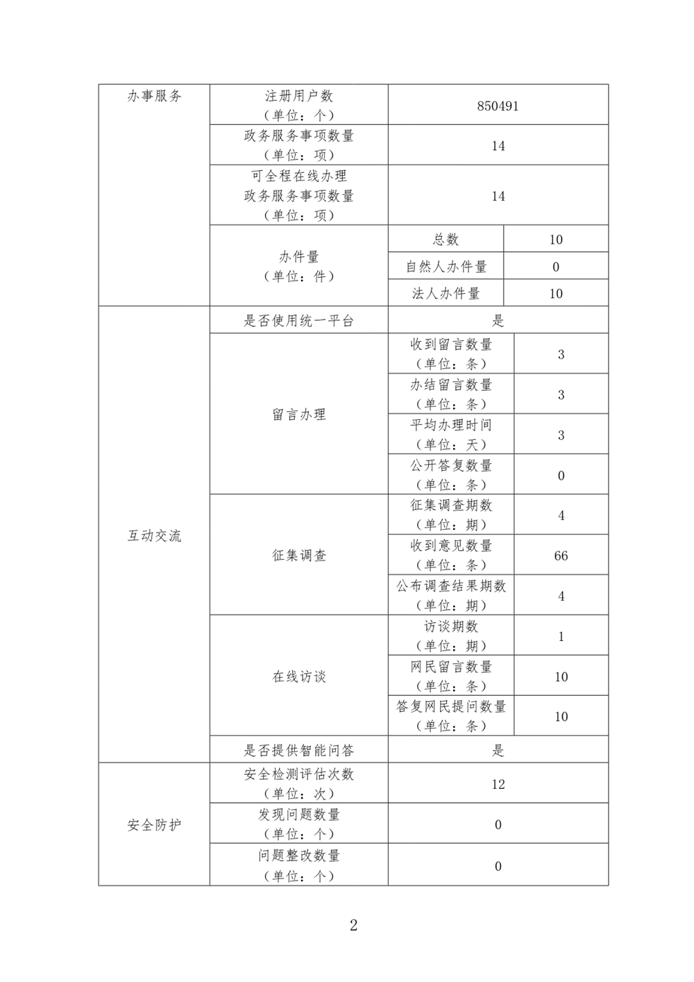 澳门新葡新京在线
