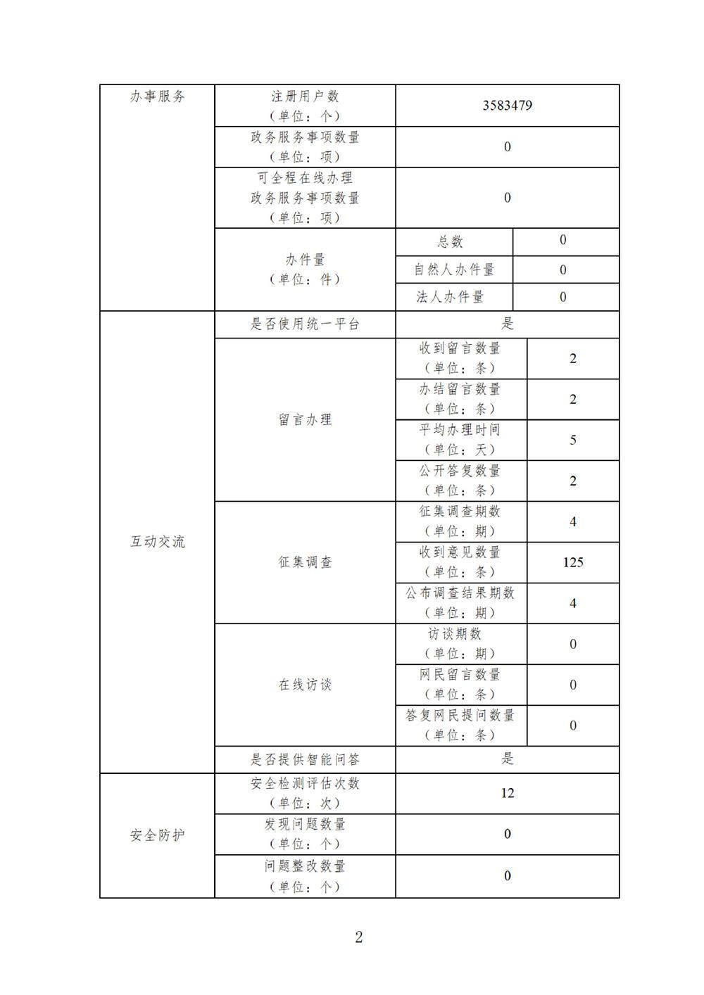 澳门新葡新京在线