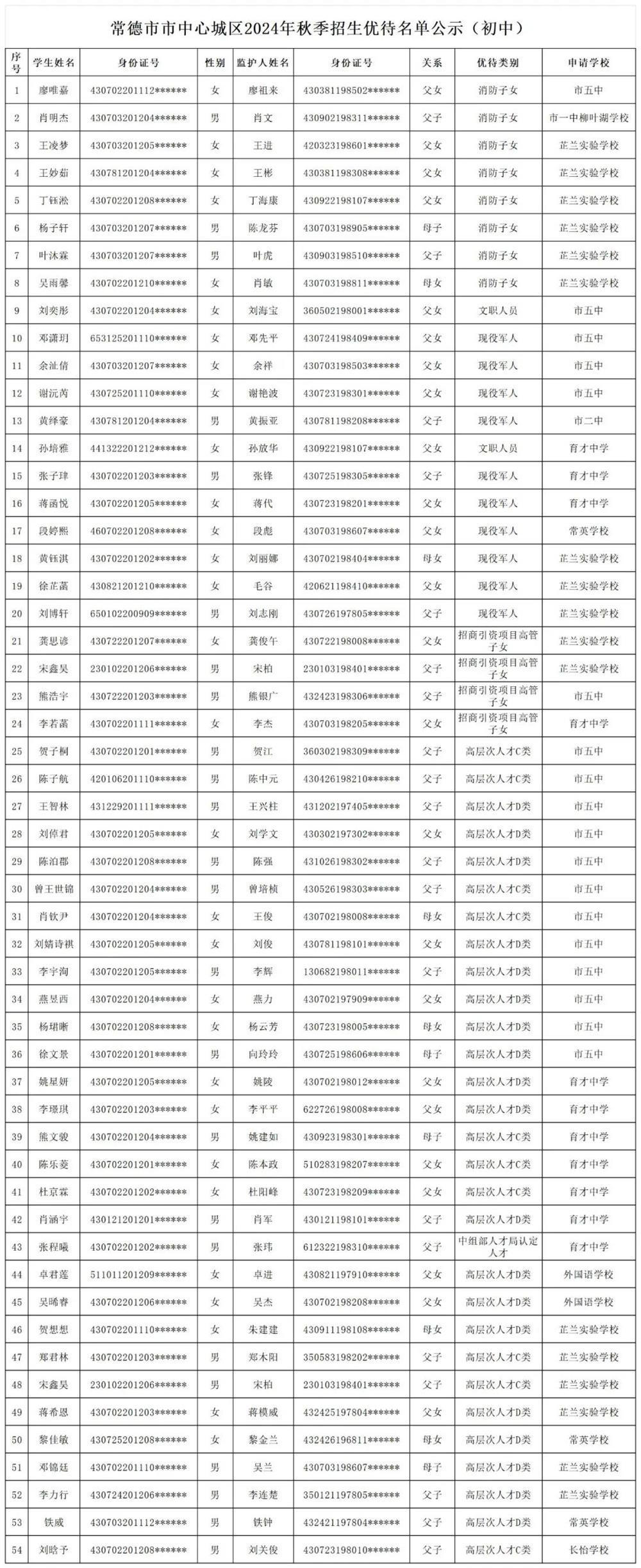 澳门新葡新京在线