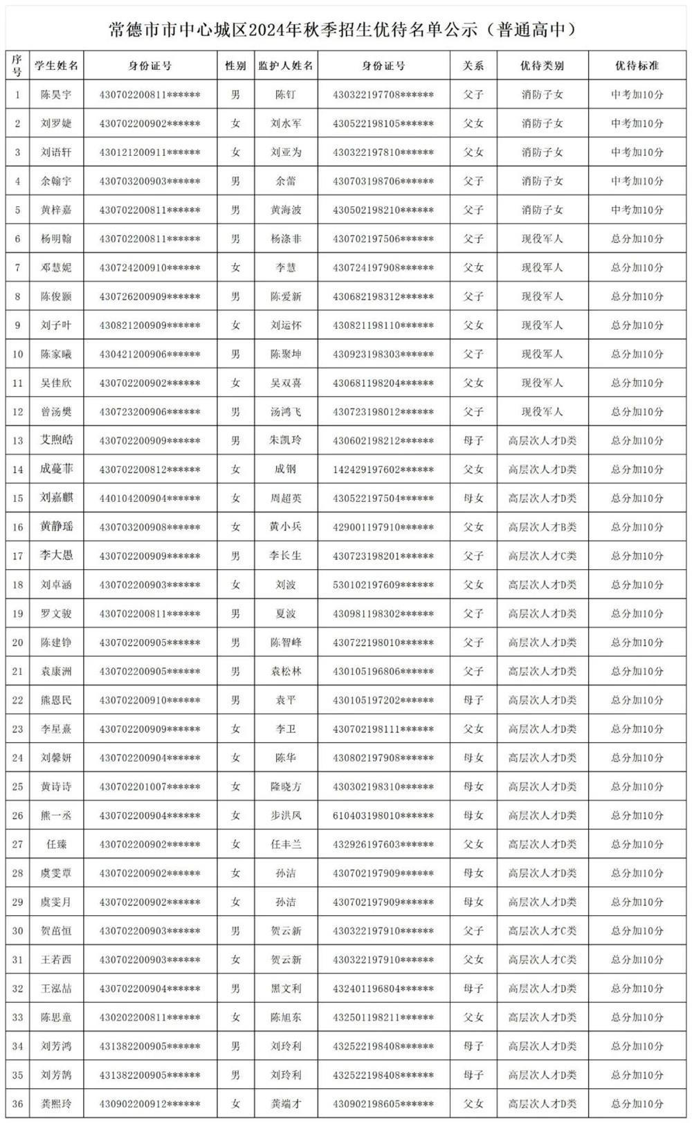 澳门新葡新京在线