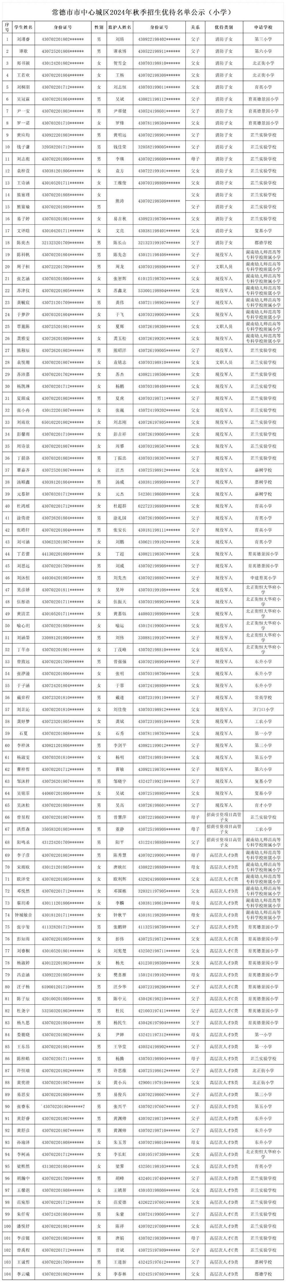 澳门新葡新京在线