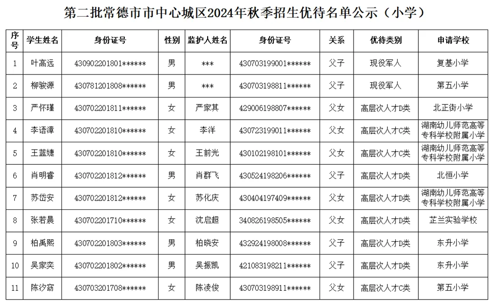 澳门新葡新京在线