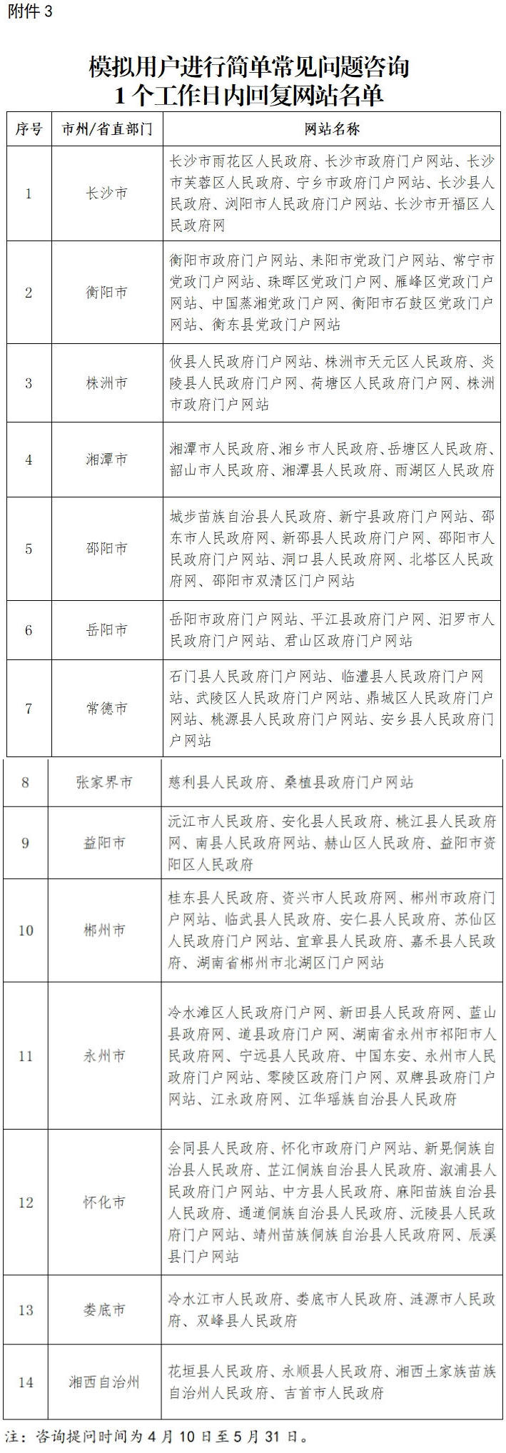 澳门新葡新京在线