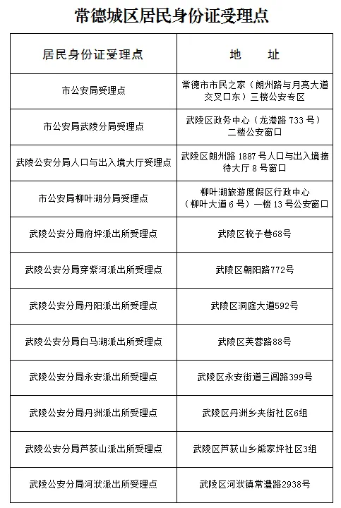 澳门新葡新京在线