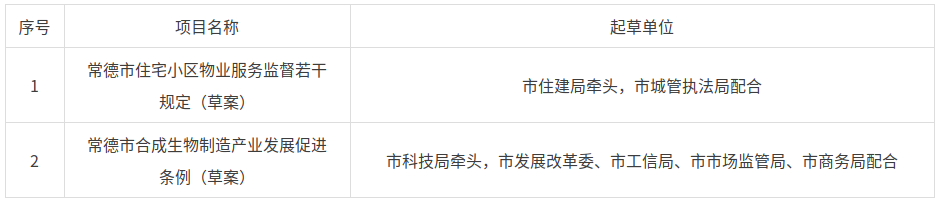 澳门新葡新京在线