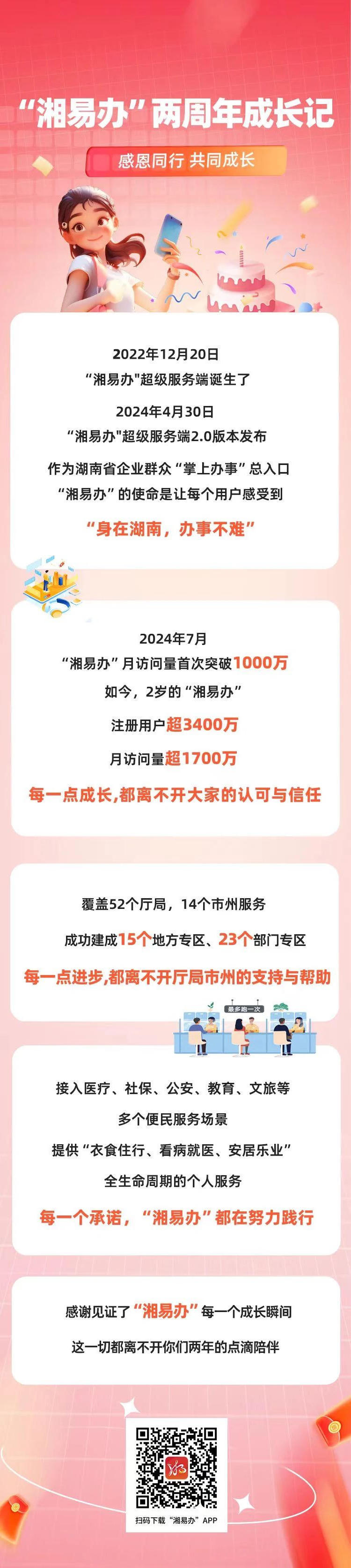 澳门新葡新京在线