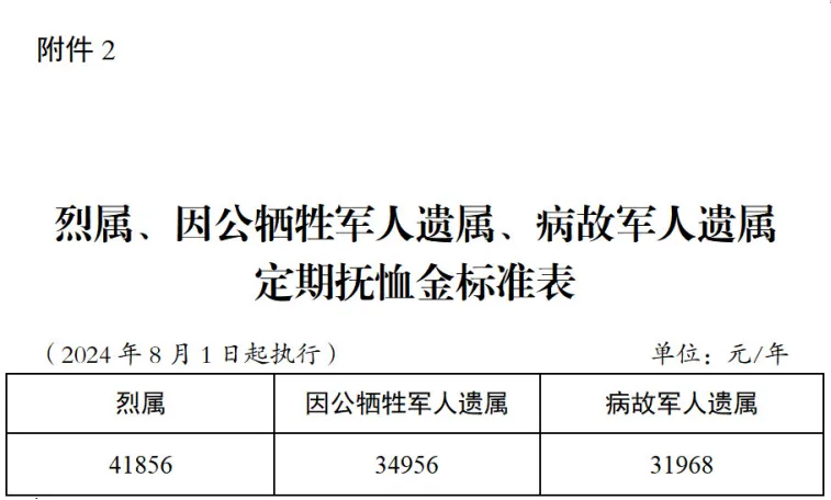 澳门新葡新京在线