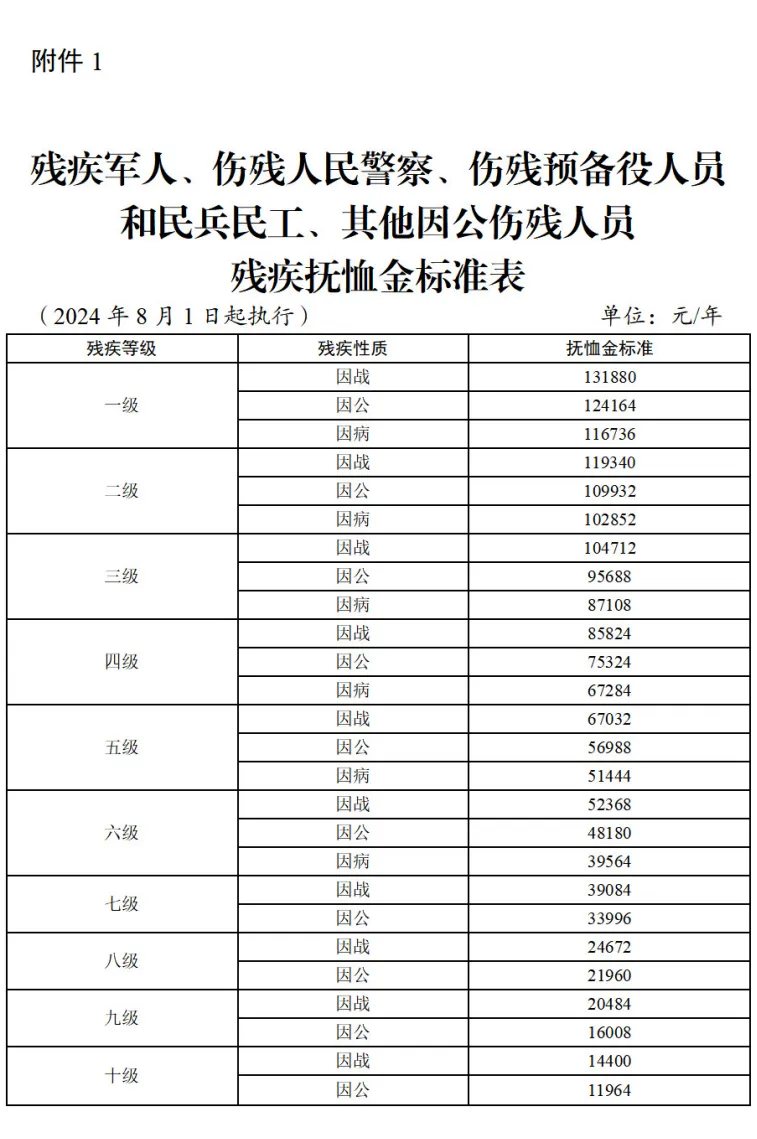 澳门新葡新京在线