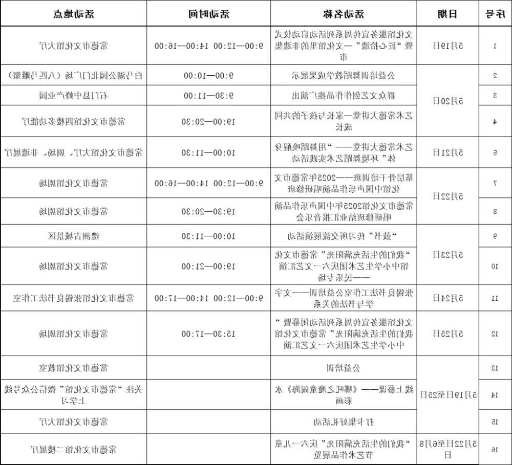 澳门新葡新京在线