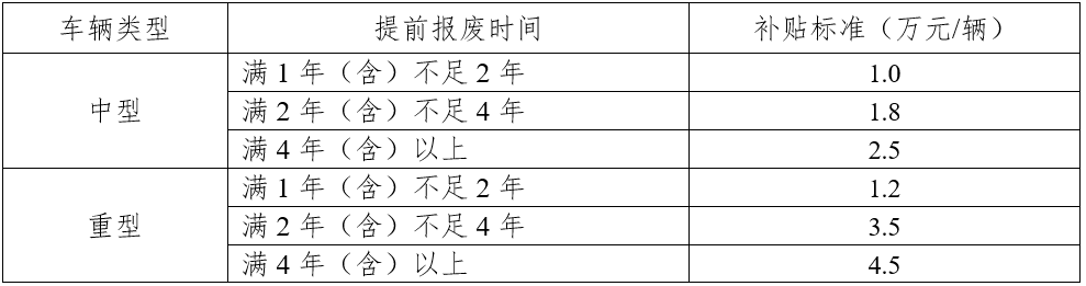 澳门新葡新京在线