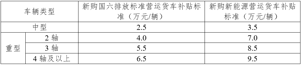 澳门新葡新京在线