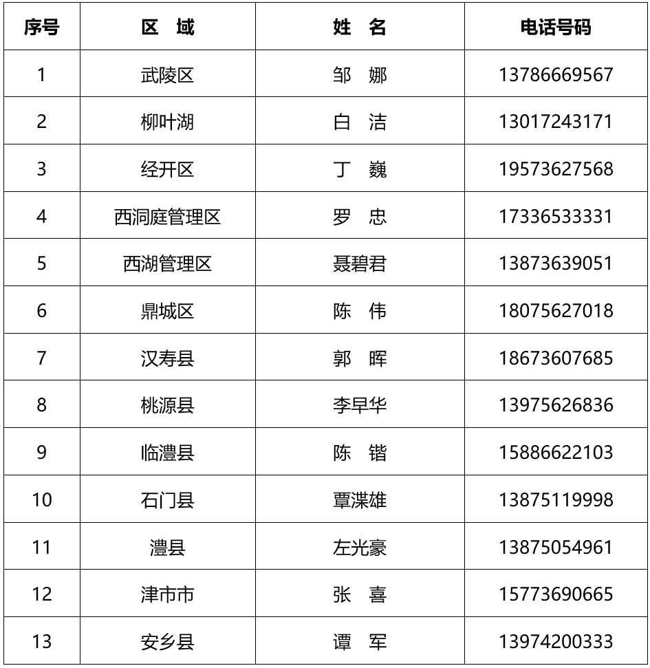 澳门新葡新京在线