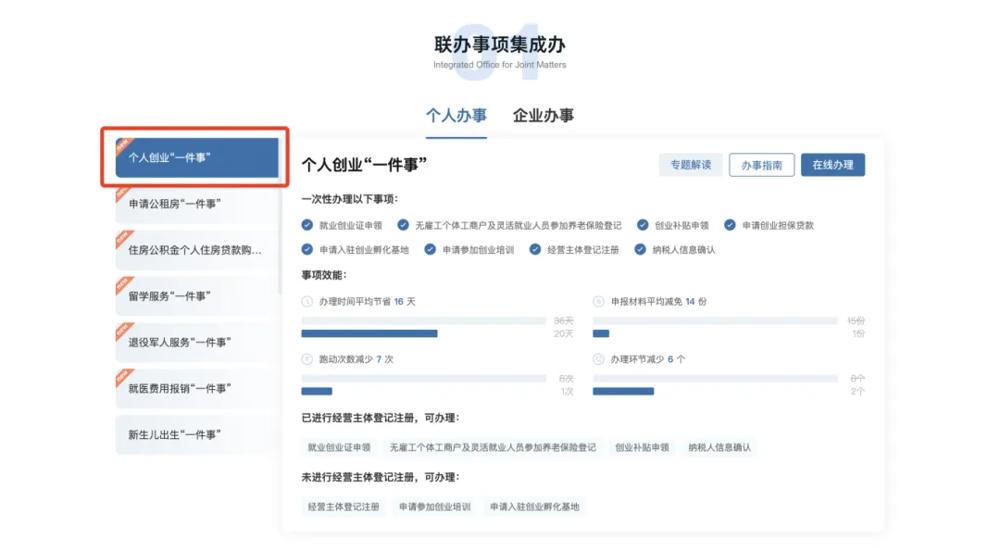 澳门新葡新京在线