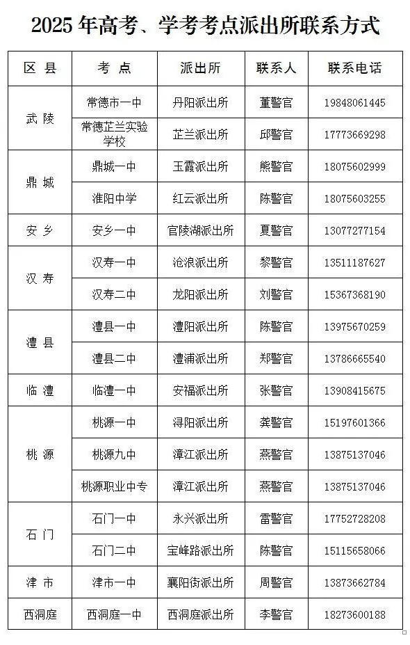 澳门新葡新京在线